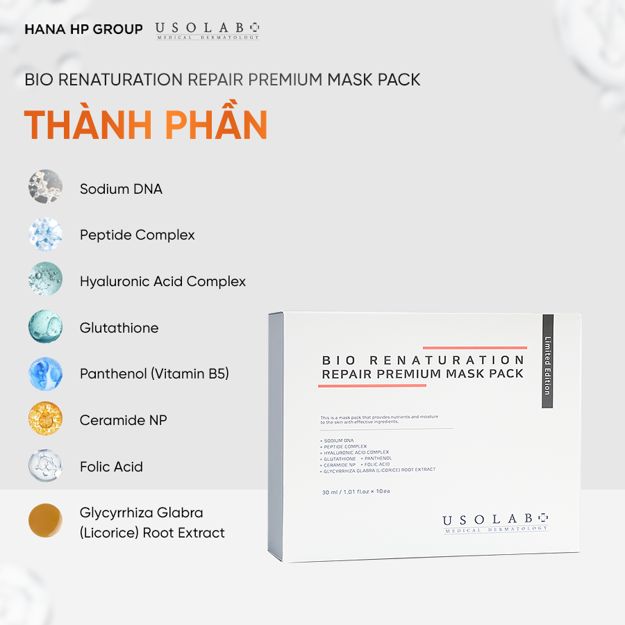 Bio Renaturation Repair Premium Mask Pack