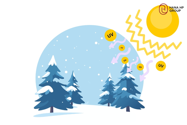 mùa đông có cần dùng kem chống nắng không