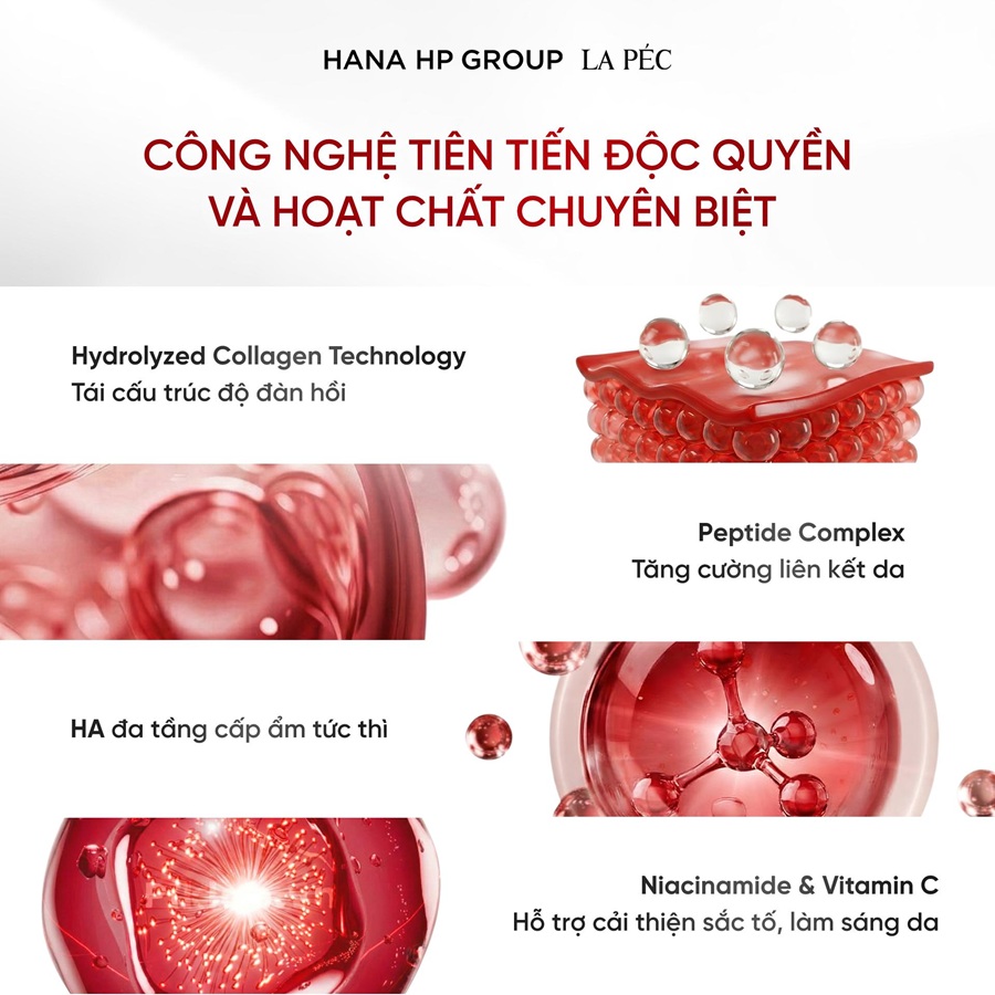 La Péc Moisturizing & Repairing Collagen Facial Mask