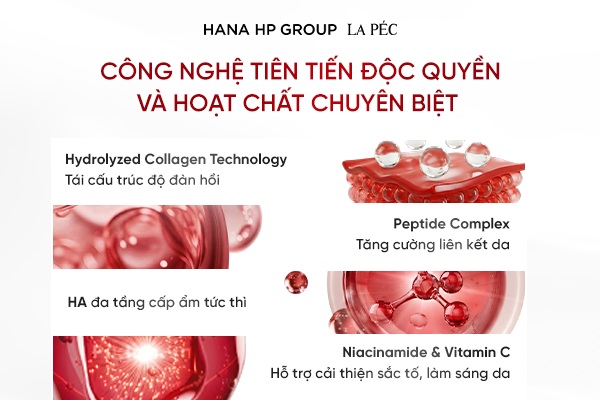 Chính thức mở bán: Mặt nạ thạch Collagen cao cấp La Péc 1 La Péc Collagen Mask