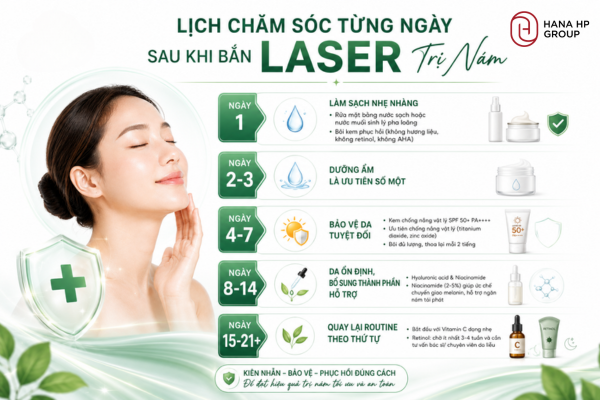 cách chăm sóc da sau khi bắn laser trị nám