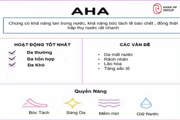 tẩy da chết aha là gì